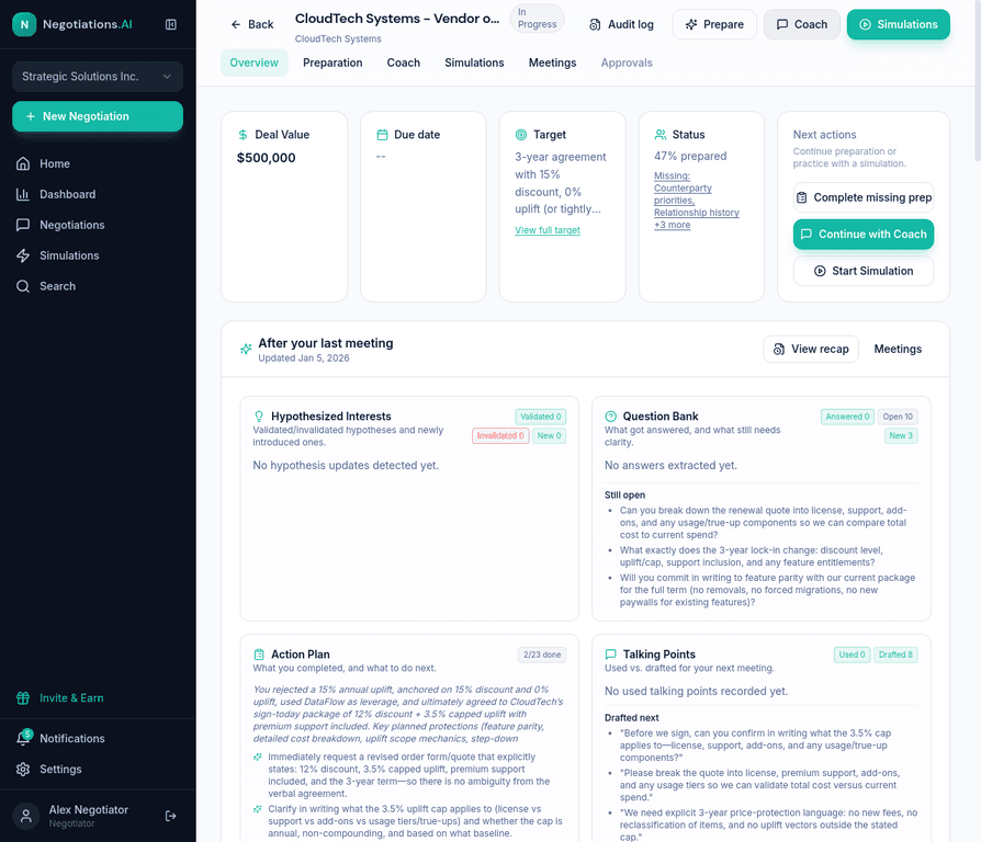 Negotiation workspace after a meeting with action plan, question bank, and talking points
