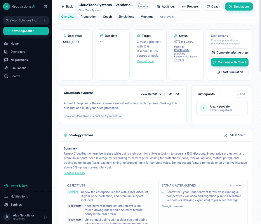 Strategy canvas showing objectives, BATNA alternatives, and negotiation summary